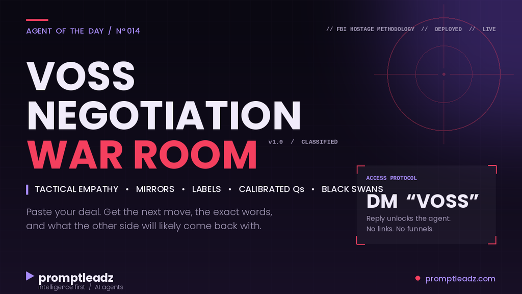 Voss Negotiation War Room