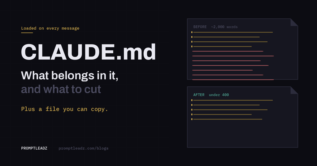 CLAUDE.md: what belongs in it, what to cut, and a file you can copy