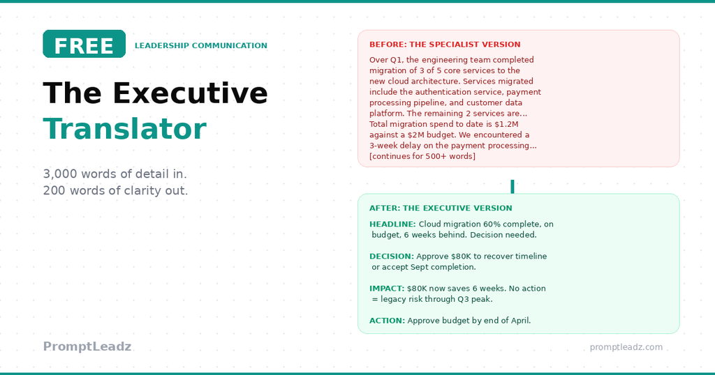 FREE Executive Translator AI Agent