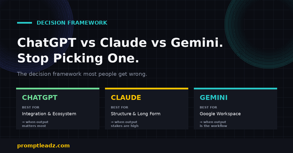 ChatGPT Claude Gemini comparison decision framework on a dark background