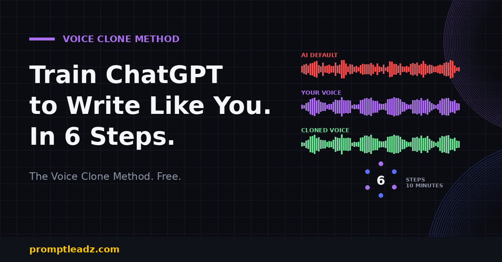 The Voice Clone Method 6 step framework on a dark background