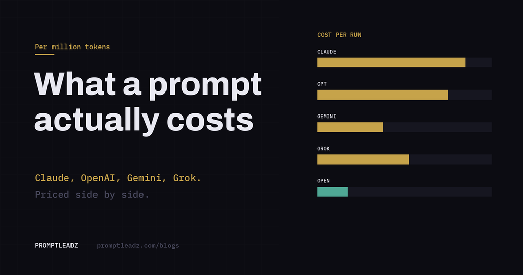 What a prompt actually costs: pricing Claude, OpenAI and Gemini API calls