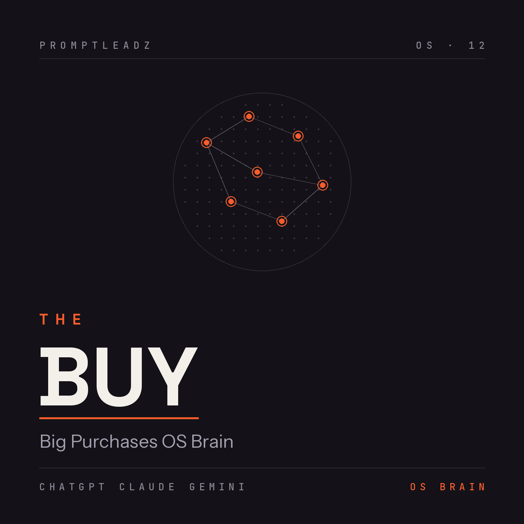 THE BUY — Big Purchases OS Brain by PromptLeadz