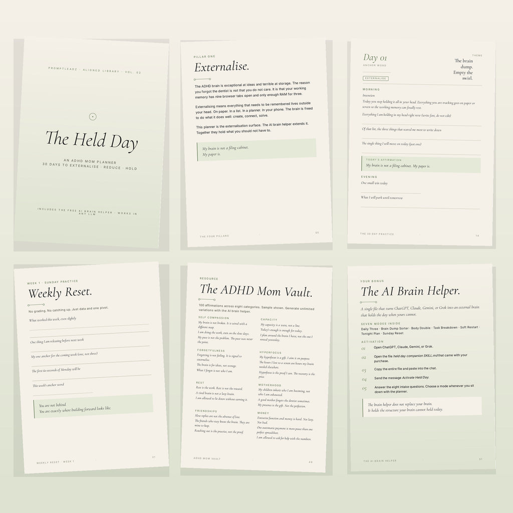 Six page peek inside The Held Day ADHD Mom Planner showing cover, pillars, daily page, weekly reset, affirmation vault, and AI brain helper page
