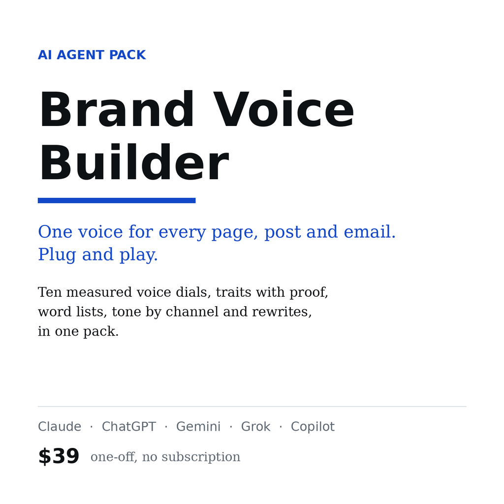 Brand Voice Builder, AI agent pack for Claude, ChatGPT and Gemini, $39
