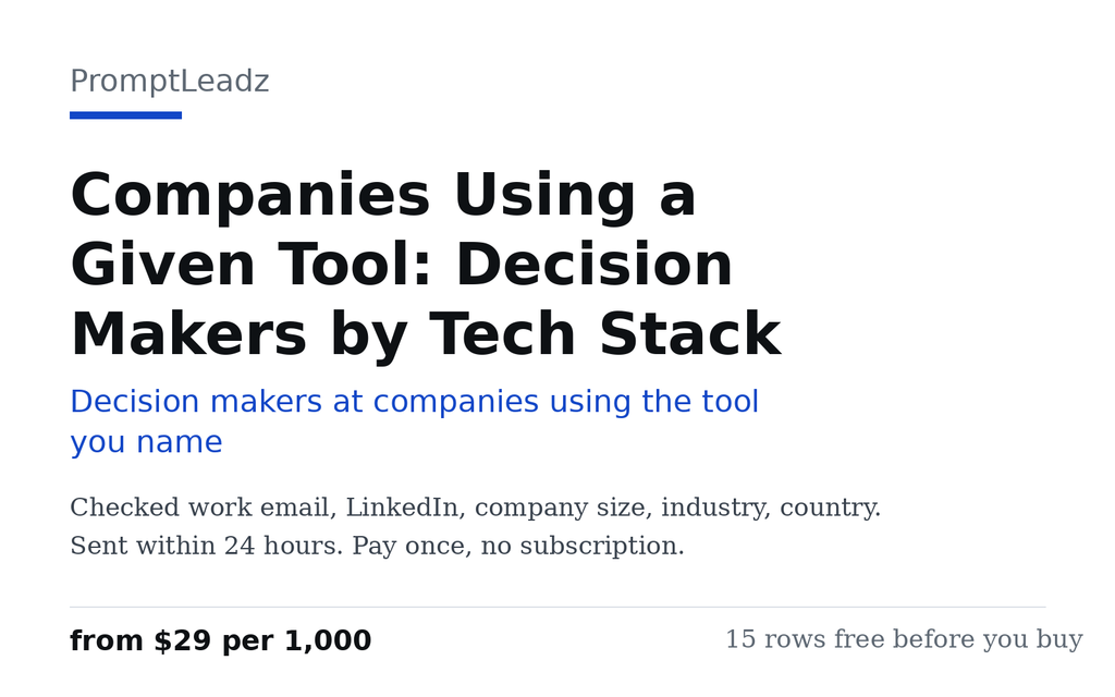 Companies Using a Given Tool: Decision Makers by Tech Stack cover