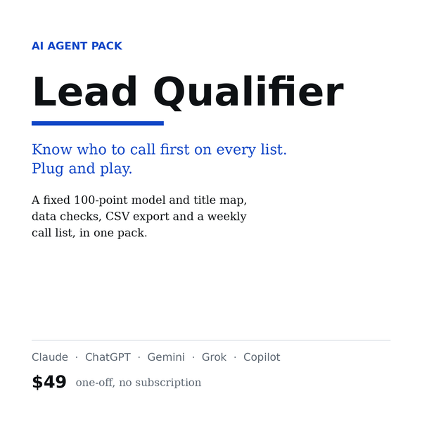 Lead Qualifier