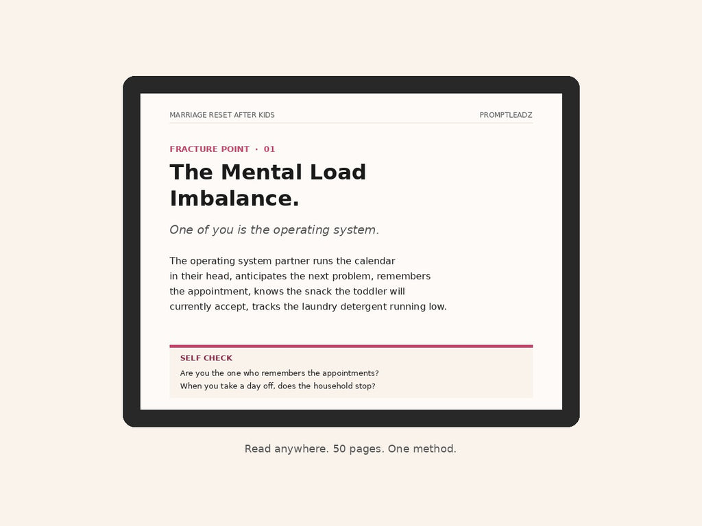 Tablet view of Fracture Point 01 Mental Load Imbalance with Self Check callout. 50 page methodology.