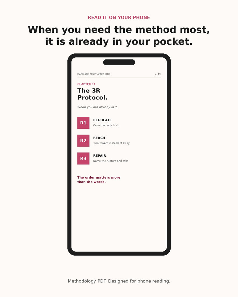 Phone view of Chapter 3 The 3R Protocol. Regulate, Reach, Repair. Designed for phone reading.