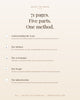 Mental Load Reset · 71 pages, five parts, one method