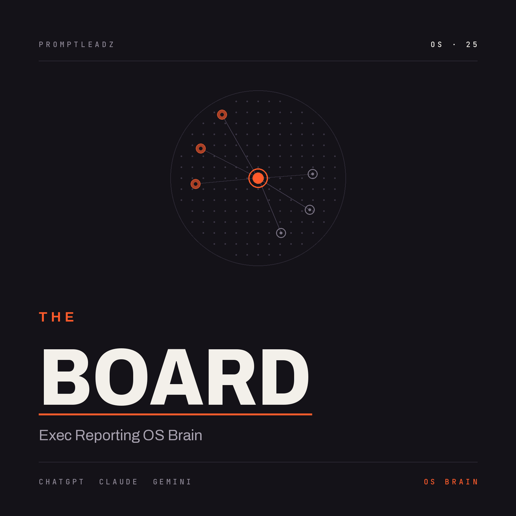 THE BOARD — Exec Reporting OS Brain cover, PromptLeadz