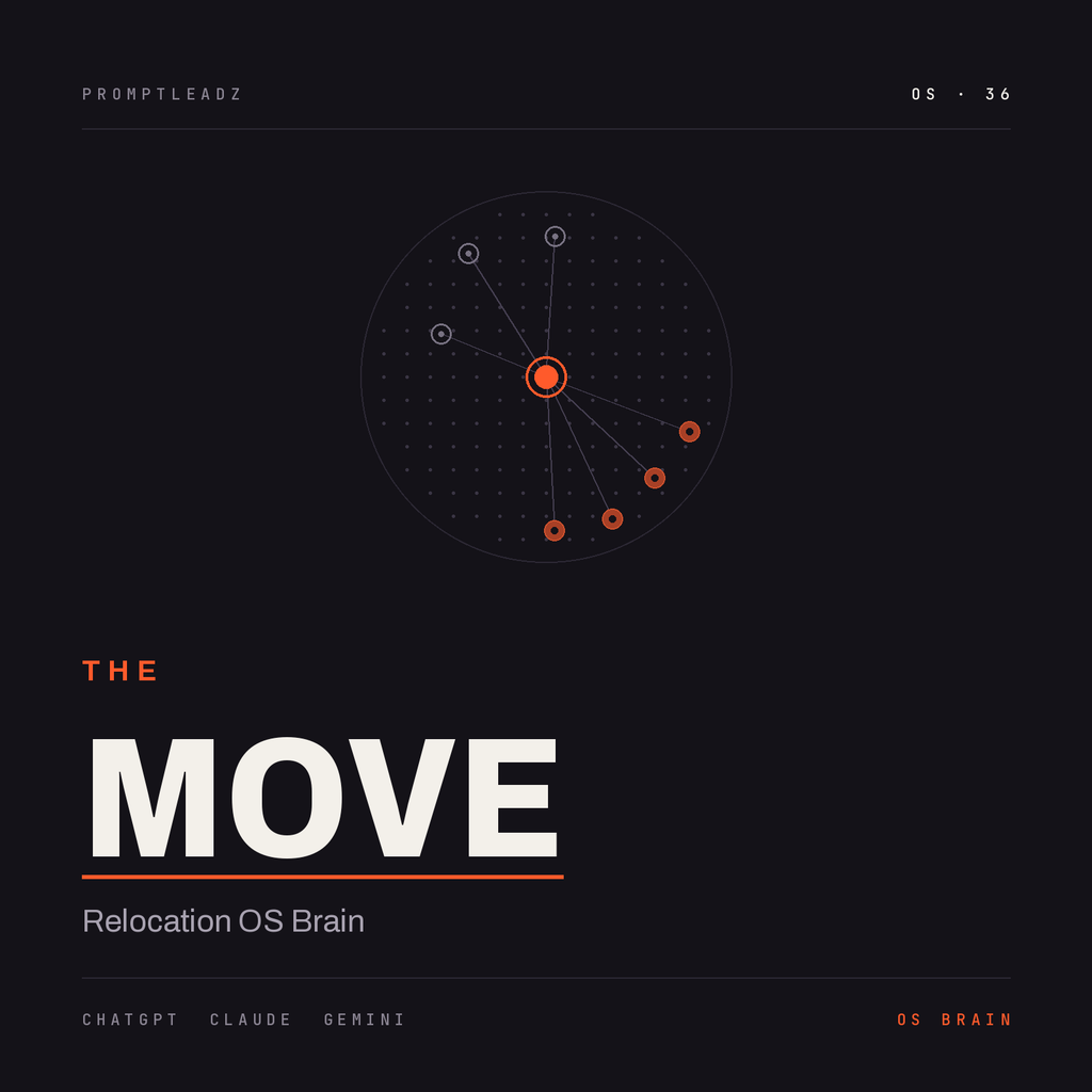 THE MOVE — Relocation OS Brain cover, PromptLeadz