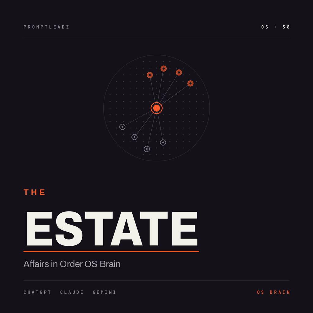 THE ESTATE — Affairs in Order OS Brain cover, PromptLeadz