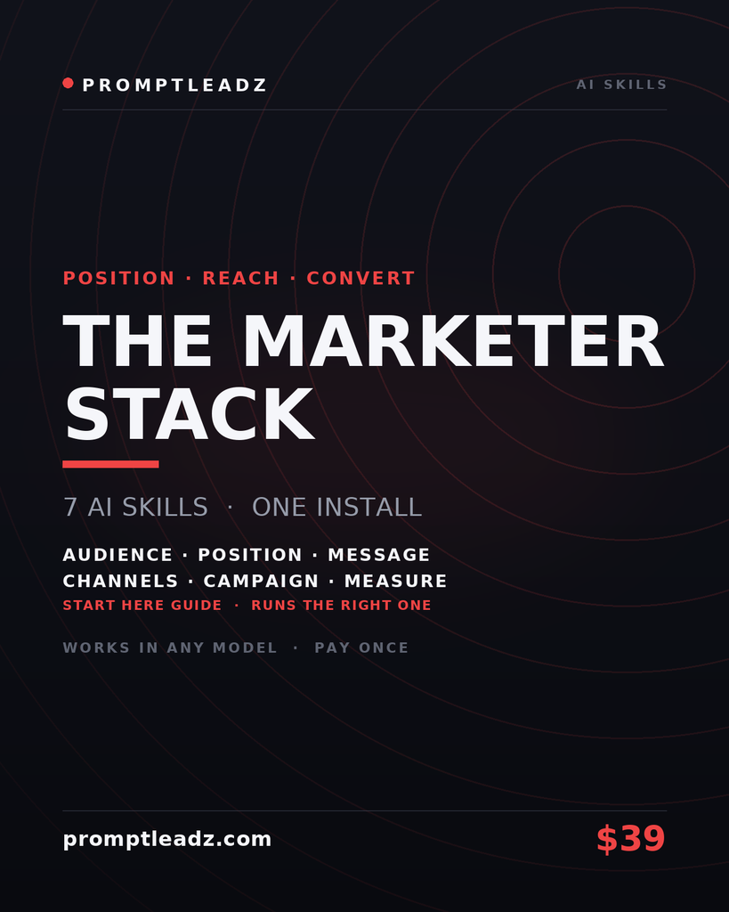 The Marketer Stack — seven AI skills, one install