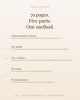 Inside the ebook - 79 pages, five parts, one method, $17 instant PDF download