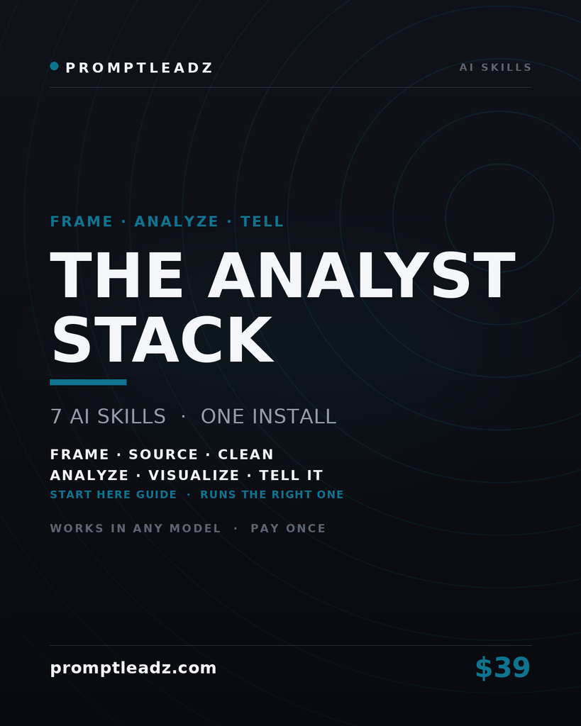 The Analyst Stack — seven AI skills, one install